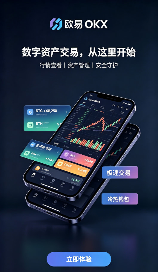 欧交易所官网入口交易界面操作演示